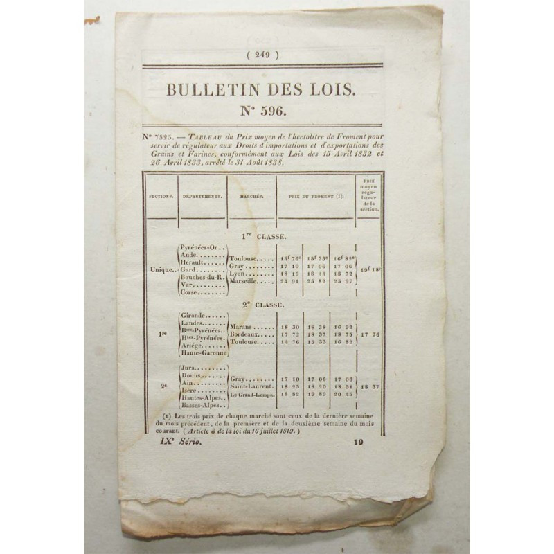 Bulletin des lois - Prix du froment - 1838 - Louis Philippe ( 068 )