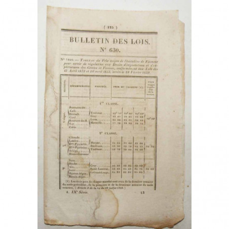 Bulletin des lois - prix du froment - 1839 - Louis Philippes ( 120 )